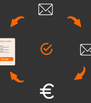 Cómo mejorar los emails de confirmación de registro