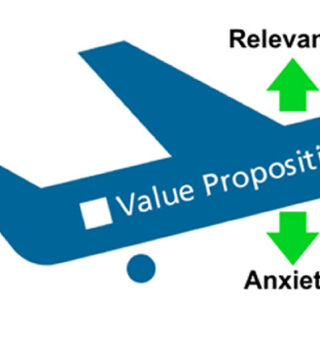 Cómo optimizar una landing page: el modelo LIFT
