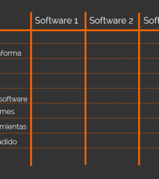 8 factores para elegir el software de tus campañas de email marketing