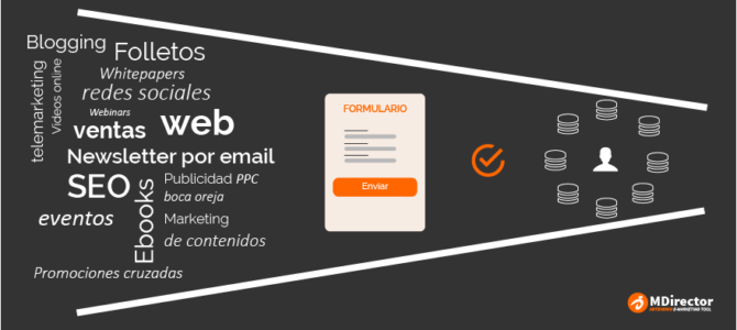 Cómo hacer crecer tu lista de contactos
