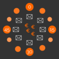 Las mejores horas para enviar tu campaña de Email Marketing