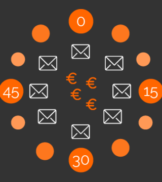 Las mejores horas para enviar tu campaña de Email Marketing