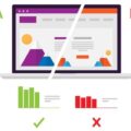 Cuánto contenido debes incluir en una landing page