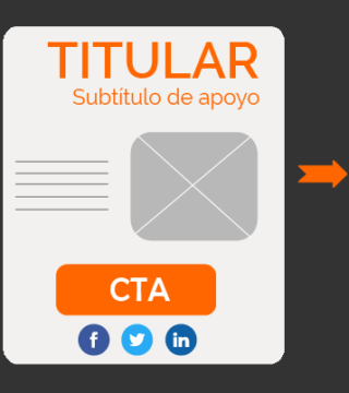 Las 2 principales métricas de landing pages