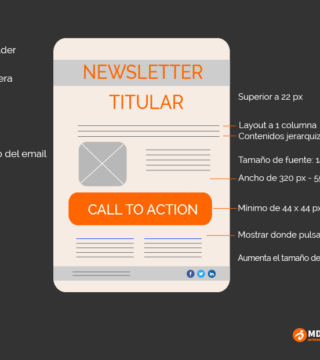 9 técnicas de diseño adecuadas para emails móviles
