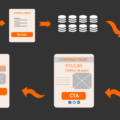 12 consejos para optimizar campañas de email marketing
