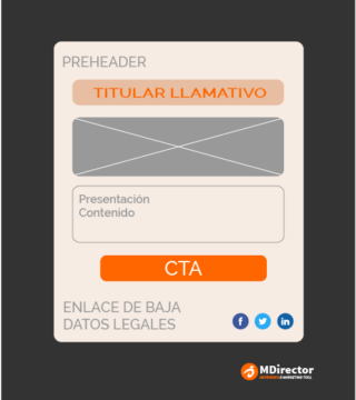 El mejor layout para una newsletter mensual