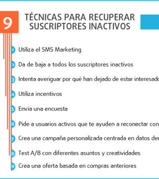 9 técnicas para recuperar suscriptores inactivos