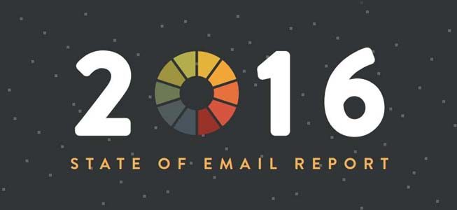 A situação do email marketing em 2016 a nível mundial