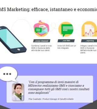 L’importanza delle recensioni dei clienti nella tua landing page