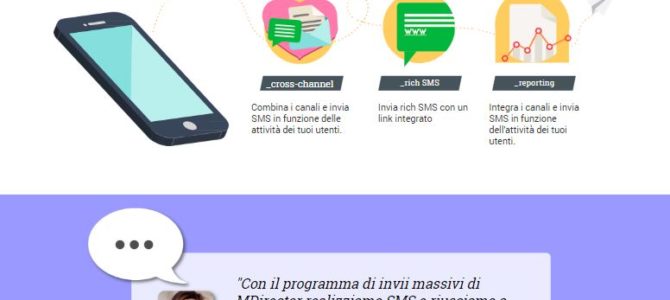 L’importanza delle recensioni dei clienti nella tua landing page L’importanza delle recensioni dei clienti nella tua landing page