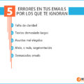 5 errores que hacen que tus clientes ignoren tus emails