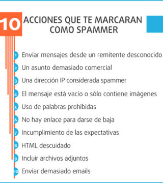 10 acciones peligrosas por las que te marcarán como spammer