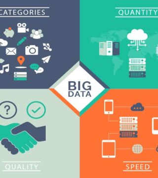 ¿Por qué tendrás que apostar este año por el análisis de datos?