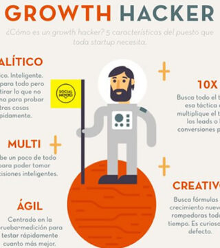 ¿Cómo crear una estrategia perfecta de growth hacking?