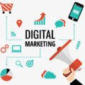 Discover the digital marketing plan that will help you succeed