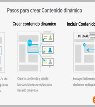 Optimiza tus campañas de email marketing con contenido dinámico