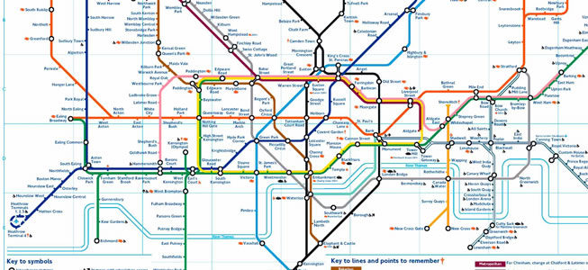 Cos’è un workflow e come usarlo correttamente Cos’è un workflow e come usarlo correttamente