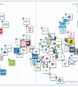 Los 10 mejores software de Marketing Automation
