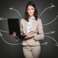 Marketing Automation per il settore assicurazioni