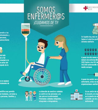 Cómo usar infografías para generar leads