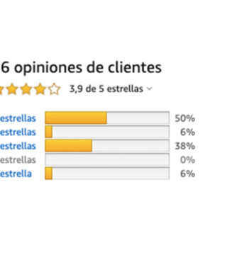 ¿Cómo mejorar con email marketing las valoraciones de productos en un e-commerce?