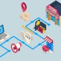 Cómo incluir el SMS en las etapas del customer journey